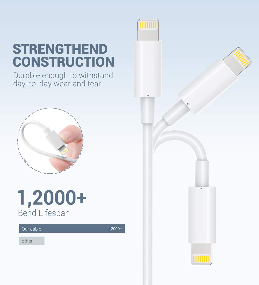 Novtech Lightning Cable Mfi Certified, Iphone Charger 3 Pack 3Ft Lightning To Usb Cable Cord, 2.4Afast Charging Wire Compatible With Iphone 14 13 12 11 Pro Max Mini Se Xs Max Xr X 8 7 6 Plus, White